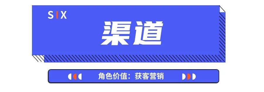 用車融資哪個平臺靠譜(汽車融資平臺)? (http://www.tony-an.com/) 知識問答 第7張