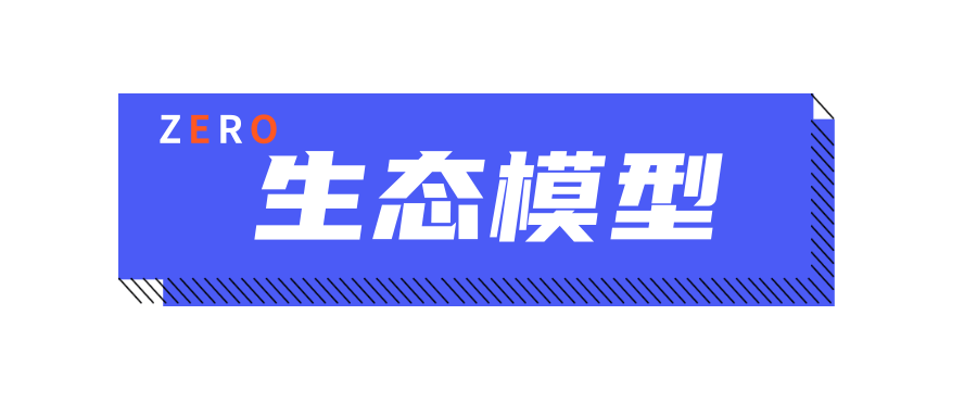 用車融資哪個平臺靠譜(汽車融資平臺)? (http://www.tony-an.com/) 知識問答 第10張