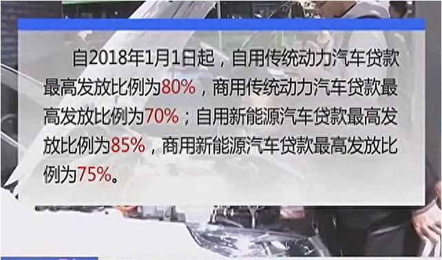 有全款車必下的融資(融資購車的款到賬怎么處理)? (http://www.tony-an.com/) 知識問答 第1張