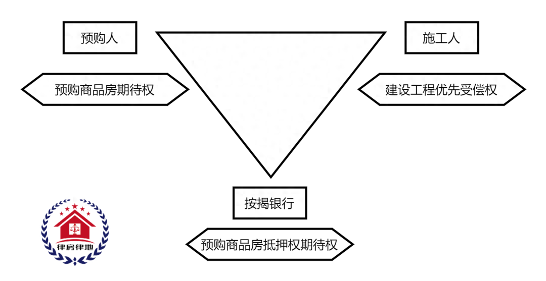 車輛融資不抵押(抵押融資車輛有風險嗎)? (http://www.tony-an.com/) 知識問答 第4張