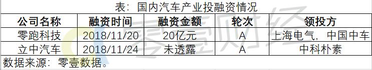 按揭車融資平臺(融資貸款購車)? (http://www.tony-an.com/) 知識問答 第1張