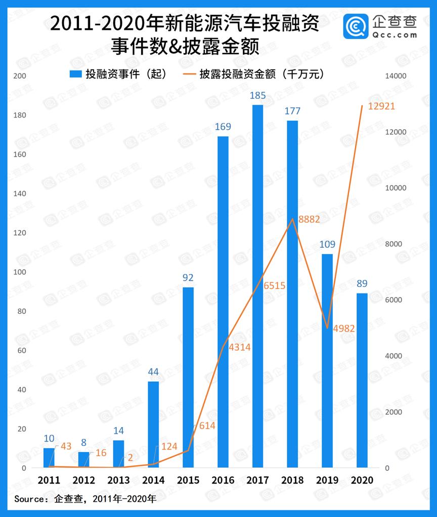 車融資(融資車輛是什么意思)? (http://www.tony-an.com/) 知識問答 第2張