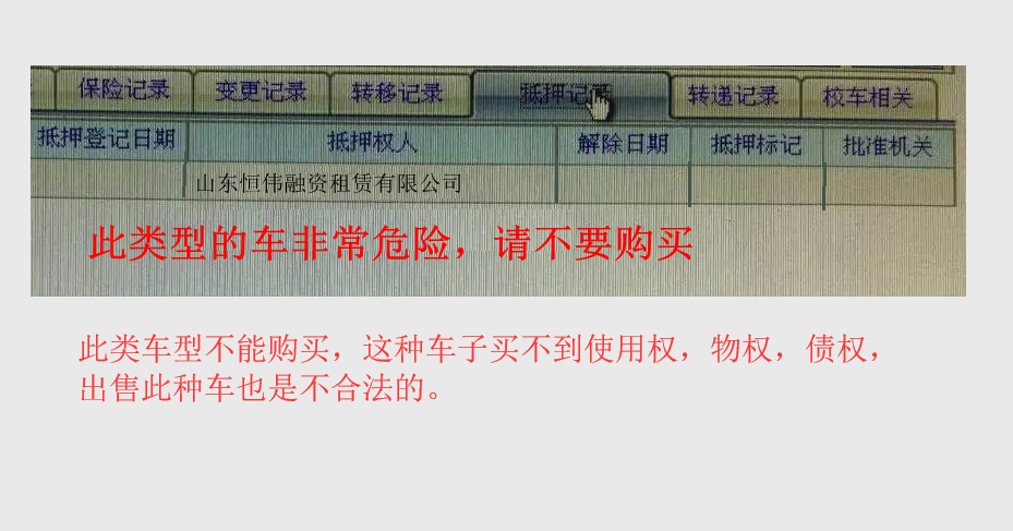 車子可以抵押融資嗎?(抵押車子融資可以過戶嗎)? (http://www.tony-an.com/) 知識(shí)問答 第2張