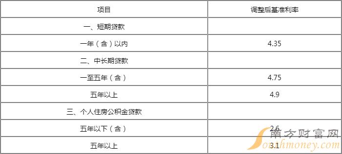 常熟車輛融資抵押(常熟汽車抵押貸款不押車)? (http://www.tony-an.com/) 知識問答 第1張