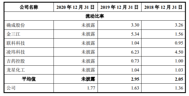 機器設備抵押融資(抵押融資機器設備合法嗎)? (http://www.tony-an.com/) 知識問答 第1張