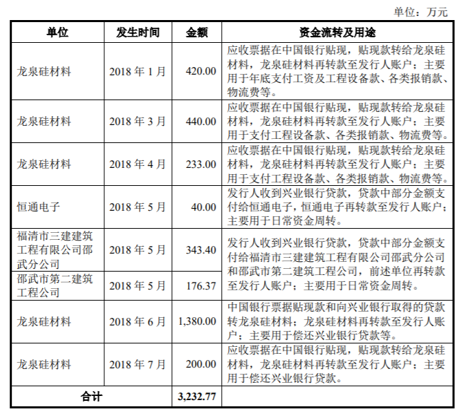 機器設備抵押融資(抵押融資機器設備合法嗎)? (http://www.tony-an.com/) 知識問答 第3張