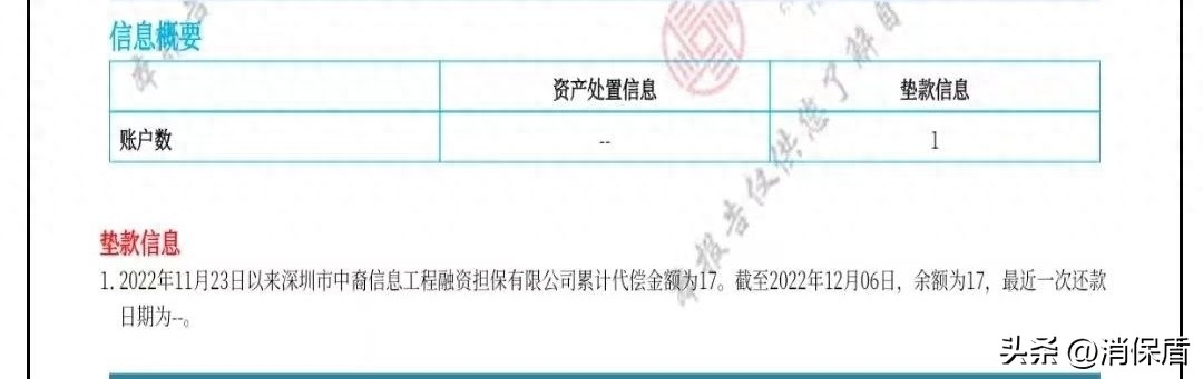 汽車分期融資(汽車融資貸款)? (http://www.tony-an.com/) 知識問答 第1張