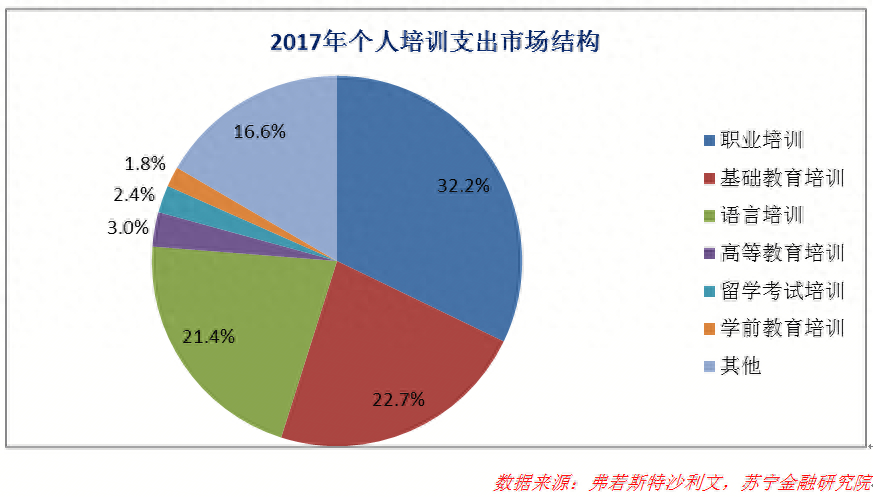 汽車分期融資(買車融資貸款是騙局嗎)? (http://www.tony-an.com/) 知識問答 第2張