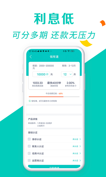 錢有道融資app(有道金融是什么公司)? (http://www.tony-an.com/) 知識(shí)問答 第3張