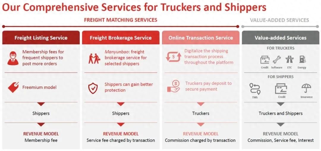 蘇州貨車融資(蘇州貨車銷售)? (http://www.tony-an.com/) 知識(shí)問答 第8張