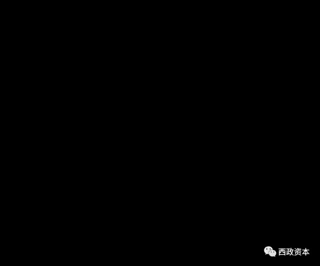 線下融資公司好下款嗎(線下融資是合法嗎)? (http://www.tony-an.com/) 知識問答 第5張