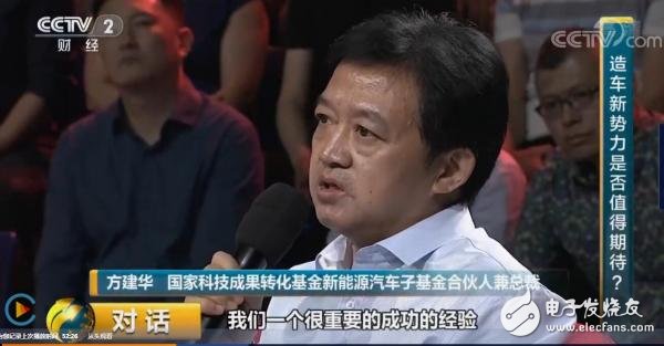 新能源電動車可以融資嗎(新能源電動車可以融資嗎)? (http://www.tony-an.com/) 知識問答 第1張