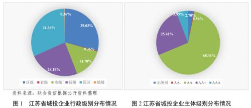 蘇州壓車融資(蘇州壓車融資)? (http://www.tony-an.com/) 知識問答 第1張