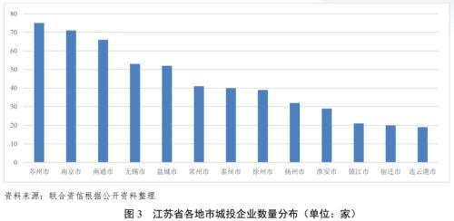 蘇州壓車融資(蘇州壓車融資)? (http://www.tony-an.com/) 知識問答 第2張