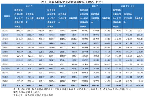 蘇州壓車融資(蘇州壓車融資)? (http://www.tony-an.com/) 知識問答 第11張