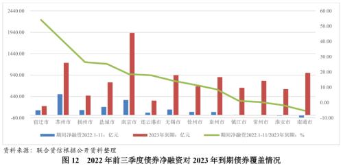 蘇州壓車融資(蘇州壓車融資)? (http://www.tony-an.com/) 知識問答 第12張