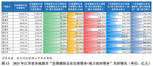 蘇州壓車融資(蘇州壓車融資)? (http://www.tony-an.com/) 知識問答 第13張
