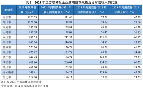 蘇州壓車融資(蘇州壓車融資)? (http://www.tony-an.com/) 知識問答 第14張