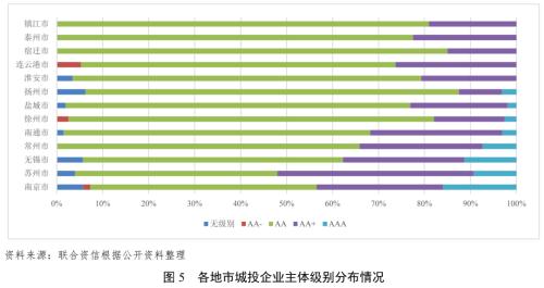 蘇州壓車融資(蘇州壓車融資)? (http://www.tony-an.com/) 知識問答 第4張
