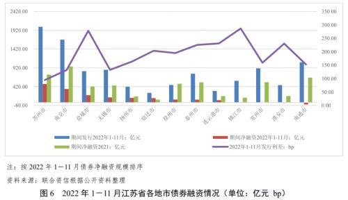 蘇州壓車融資(蘇州壓車融資)? (http://www.tony-an.com/) 知識問答 第5張