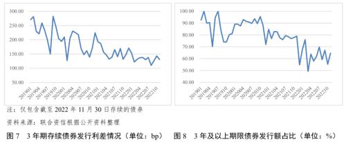 蘇州壓車融資(蘇州壓車融資)? (http://www.tony-an.com/) 知識問答 第6張
