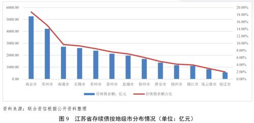 蘇州壓車融資(蘇州壓車融資)? (http://www.tony-an.com/) 知識問答 第7張