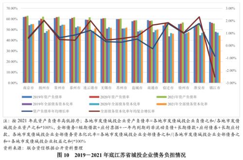 蘇州壓車融資(蘇州壓車融資)? (http://www.tony-an.com/) 知識問答 第8張