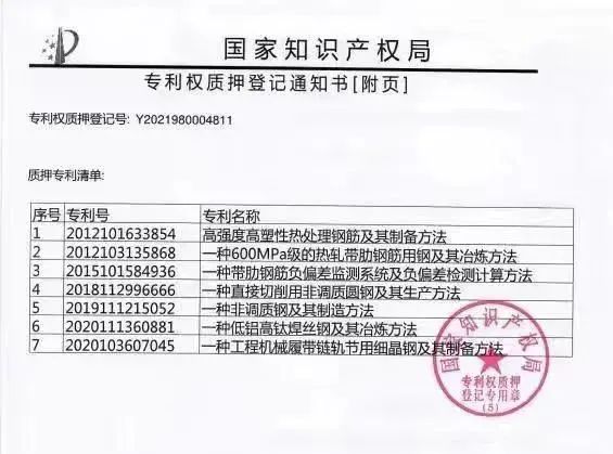 張家港抵押融資(張家港房產(chǎn)抵押)? (http://www.tony-an.com/) 知識(shí)問答 第1張