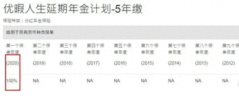 車抵押銀行融資需要什么手續(xù)(車抵押銀行融資需要什么手續(xù))? (http://www.tony-an.com/) 知識(shí)問(wèn)答 第2張