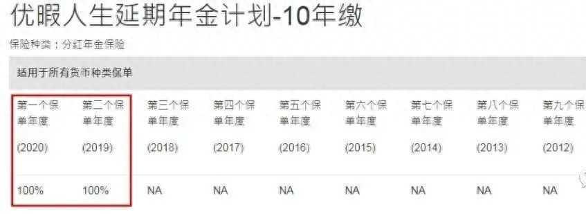 車抵押銀行融資需要什么手續(xù)(車抵押銀行融資需要什么手續(xù))? (http://www.tony-an.com/) 知識(shí)問(wèn)答 第3張