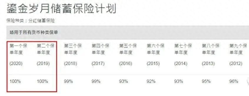 車抵押銀行融資需要什么手續(xù)(車抵押銀行融資需要什么手續(xù))? (http://www.tony-an.com/) 知識(shí)問(wèn)答 第4張