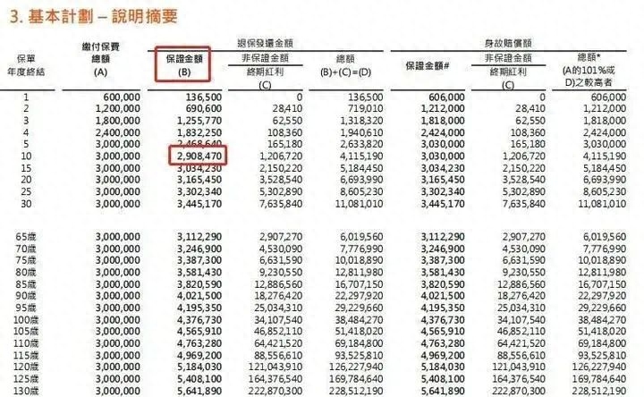 車抵押銀行融資需要什么手續(xù)(車抵押銀行融資需要什么手續(xù))? (http://www.tony-an.com/) 知識(shí)問(wèn)答 第7張