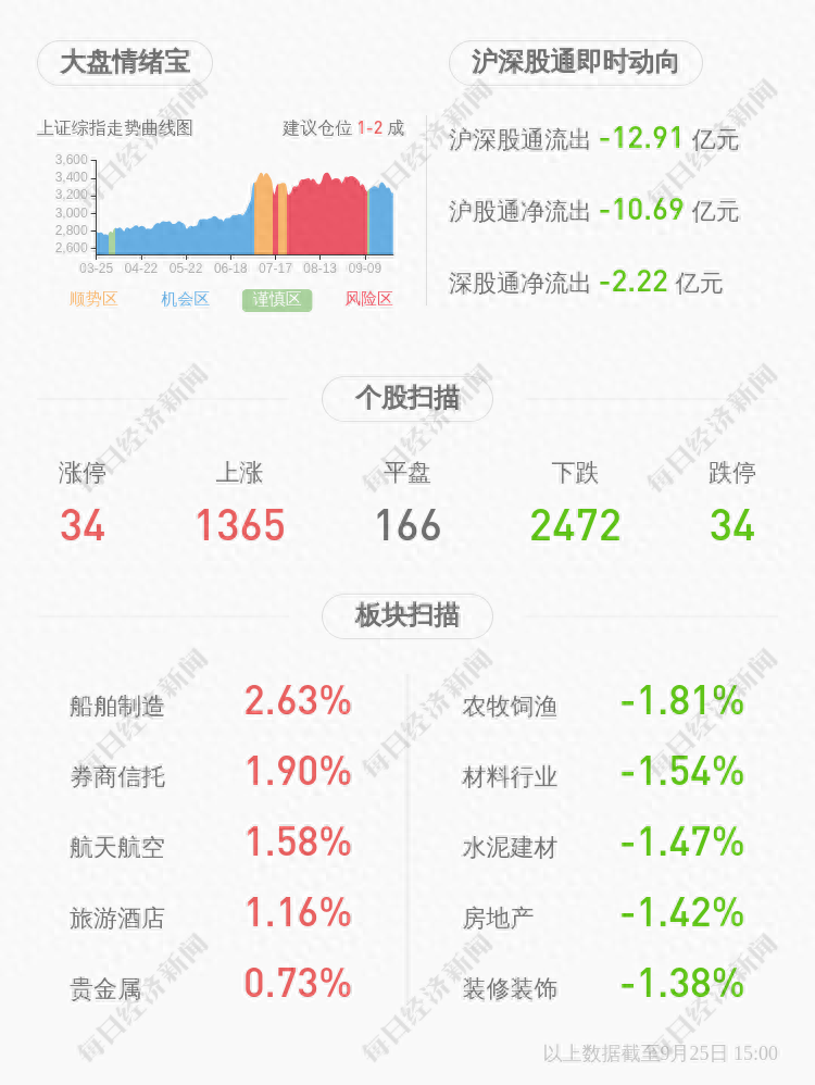 蘇州銀行車抵押融資(蘇州汽車抵押貸款押車)? (http://www.tony-an.com/) 知識問答 第2張