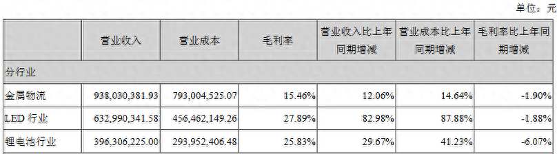 張家港小額融資公司有哪些(張家港小額貸款公司房產抵押)? (http://www.tony-an.com/) 知識問答 第2張