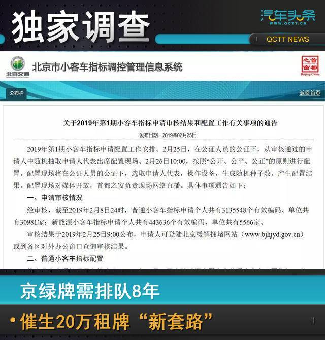 20萬的車抵押融資多少(抵押車融資什么意思)? (http://www.tony-an.com/) 知識問答 第1張