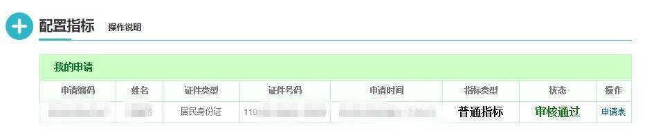 20萬的車抵押融資多少(抵押車融資什么意思)? (http://www.tony-an.com/) 知識問答 第2張