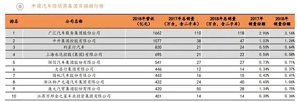 豪車融資利率(融資利率高)? (http://www.tony-an.com/) 知識問答 第8張