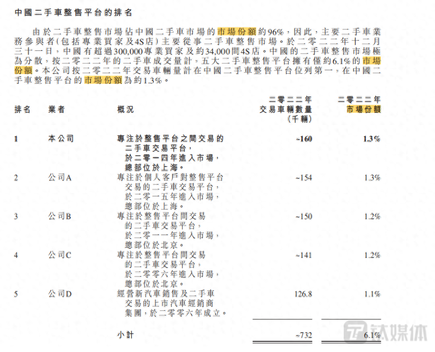 有車在哪里可以融資(融資車有可以過戶的嗎)? (http://www.tony-an.com/) 知識問答 第3張