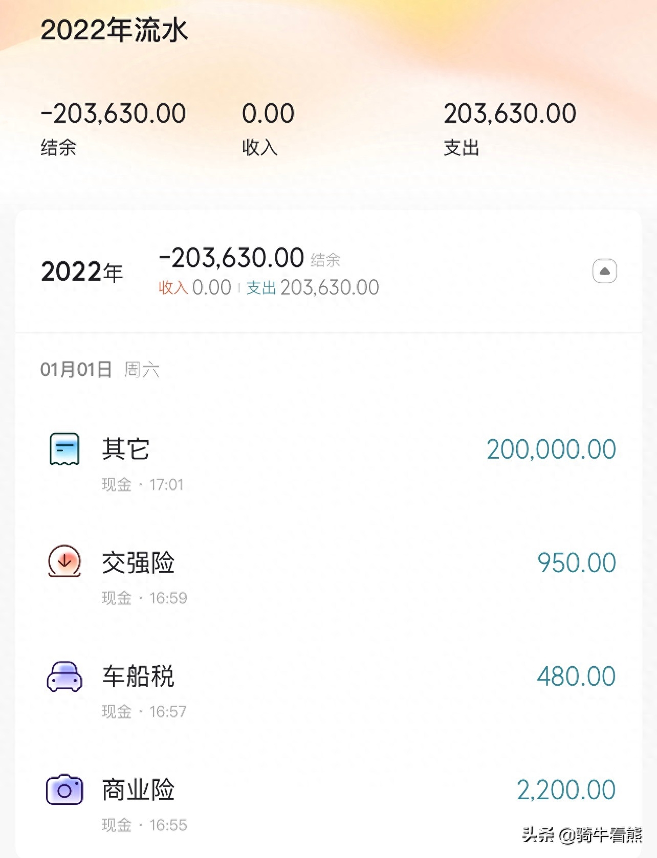 新車可以抵押融資(抵押融資新車可以過戶嗎)? (http://www.tony-an.com/) 知識問答 第2張