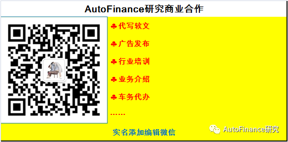 18萬的車能抵押融資多少(抵押融資能車貸么)? (http://www.tony-an.com/) 知識問答 第7張