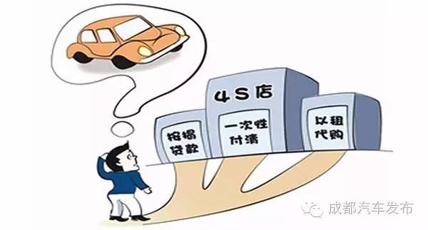 16萬(wàn)的車可以抵押融資多少錢(抵押車融資什么意思)? (http://www.tony-an.com/) 知識(shí)問(wèn)答 第7張