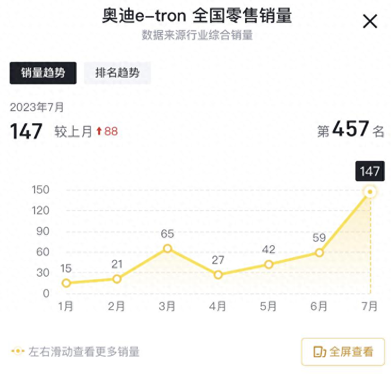 奧迪a6車抵押融資(奧迪a6車抵押融資)? (http://www.tony-an.com/) 知識問答 第2張