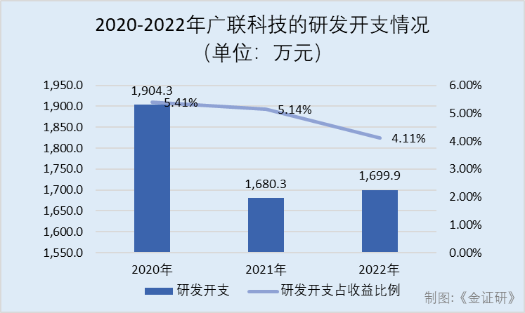 18萬(wàn)的車(chē)能抵押融資多少(抵押融資能車(chē)貸么)? (http://www.tony-an.com/) 知識(shí)問(wèn)答 第2張