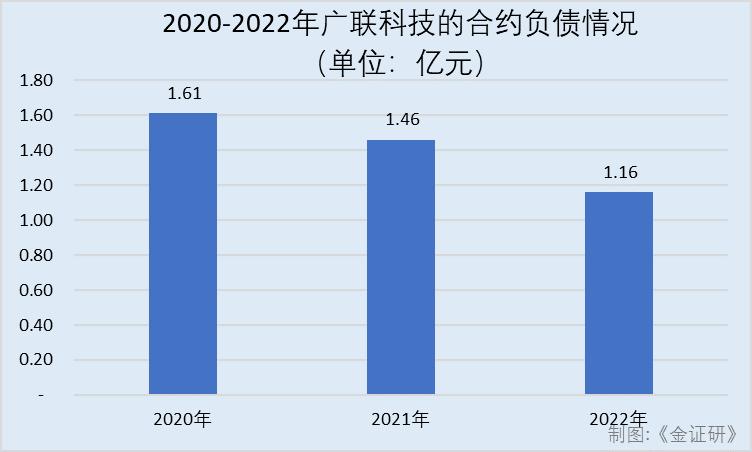 18萬(wàn)的車(chē)能抵押融資多少(抵押融資能車(chē)貸么)? (http://www.tony-an.com/) 知識(shí)問(wèn)答 第3張