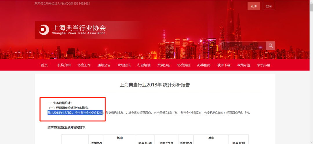 典當行典當(典當行回收什么東西)? (http://www.tony-an.com/) 知識問答 第20張