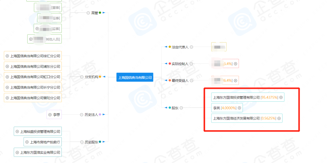 典當行典當(典當行回收什么東西)? (http://www.tony-an.com/) 知識問答 第24張