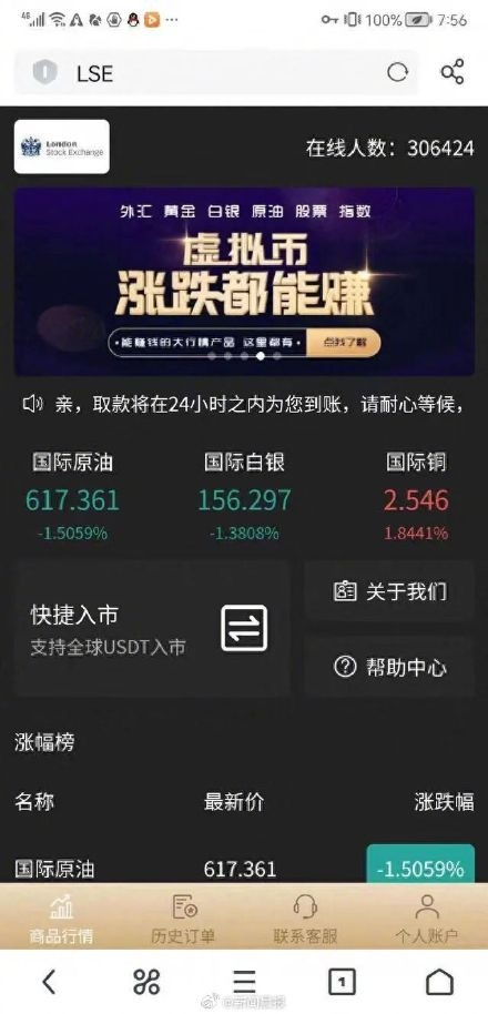 車抵押貸款哪個平臺比較好(車抵押貸款哪個平臺比較好)? (http://www.tony-an.com/) 知識問答 第1張