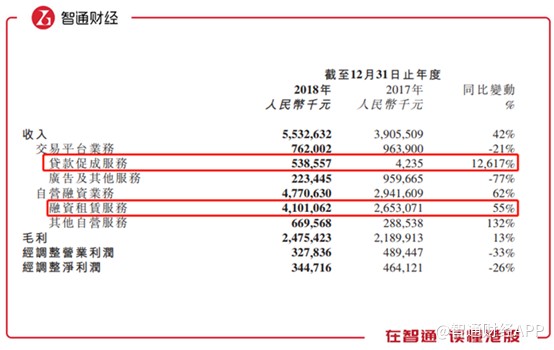 25萬的車抵押融資多少(汽車抵押融資)? (http://www.tony-an.com/) 知識問答 第1張