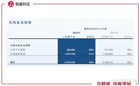 25萬的車抵押融資多少(汽車抵押融資)? (http://www.tony-an.com/) 知識問答 第2張