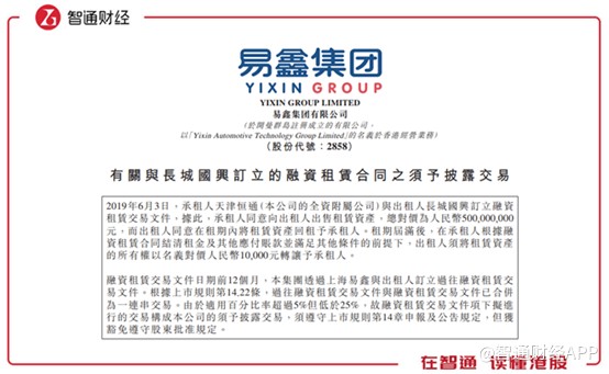 25萬的車抵押融資多少(汽車抵押融資)? (http://www.tony-an.com/) 知識問答 第3張
